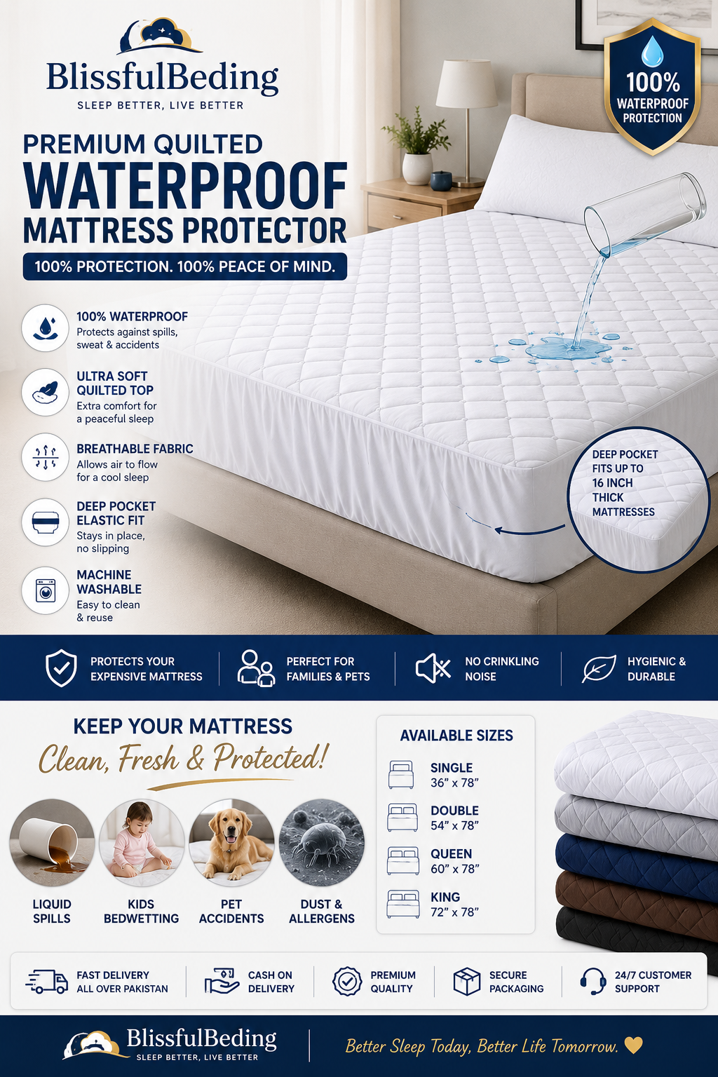 Premium Quilted 100% Waterproof Mattress Protector