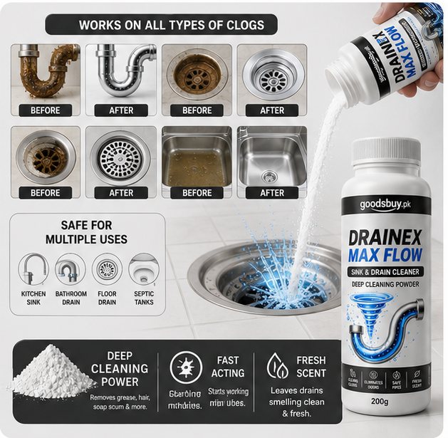 DRAINEX MAX FLOW – Sink & Drain Cleaner Powder | Powerful Clog Cleaner | Pack of 3
