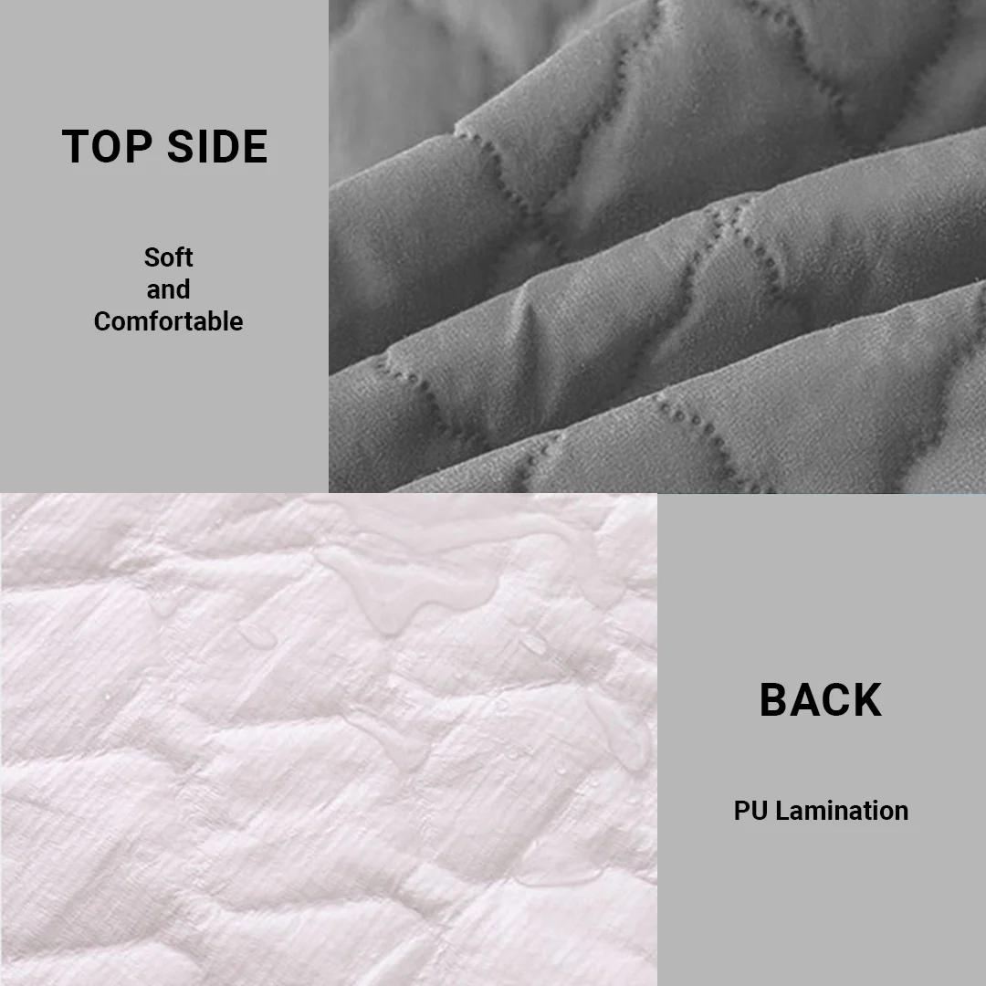 Premium Quilted 100% Waterproof Mattress Protector